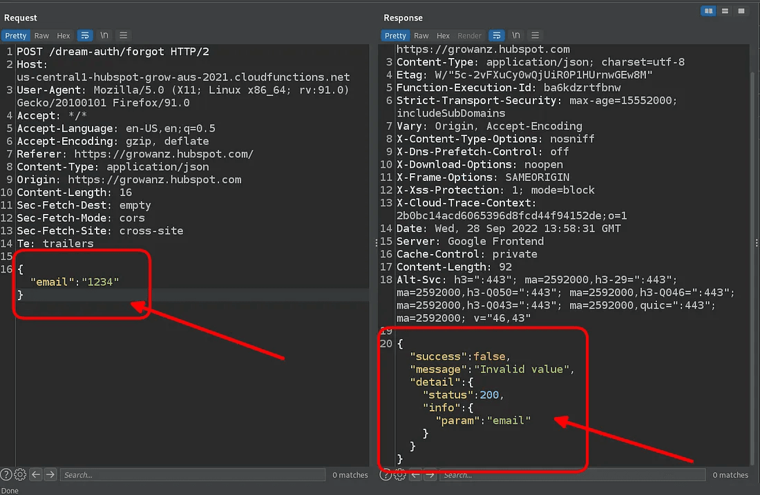 A two-panel screenshot of a web request and response. The left panel shows an HTTP POST request where the "email" parameter has been set to the number "1234". The right panel shows the server's error response, indicating that this is an "Invalid value" for the "email" parameter.