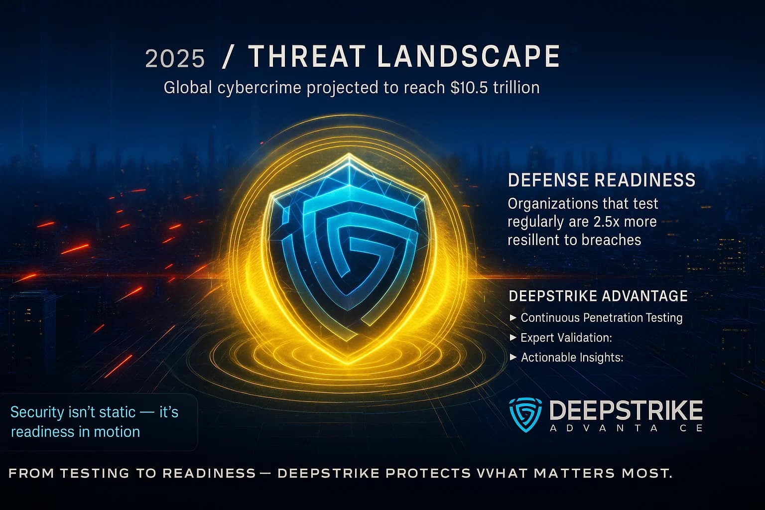 The threats of 2025 demand more than just awareness; they require readiness. If you’re looking to validate your security posture, identify hidden risks, or build a resilient defense strategy, Cyber Age is here to help. Our team of practitioners provides clear, actionable guidance to protect your business.